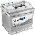 Produktbild: 5544000533162 VARTA Starterbatterie für ABARTH,ALFA ROMEO,AUDI,AUSTIN,AUTOBIANCH