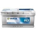 Produktbild: VARTA I1 Silver Dynamic Autobatterie 110Ah 12V Starter Batterie 610402092