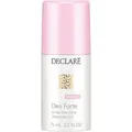 Produktbild: Body Care Deo Forte
