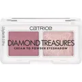 Produktbild: Catrice - Diamond Treasures Cream-to-Powder Lidschatten