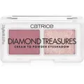 Produktbild: Catrice Diamond Treasures Duo Lidschatten Farbton 020 Fairy Dust 2.8 g