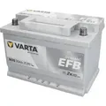 Produktbild: Starterbatterie VARTA Dynamic EFB Start-Stop N70 Autobatterie 12V 70Ah 760A