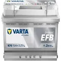 Produktbild: VARTA N70 Blue Dynamic EFB 12V 70Ah 760A Autobatterie Start-Stop 570 500 076