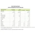 Produktbild: SANCT BERNHARD SPORT isotonisches Getränkepulver Energiedrink Pfirsic