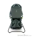 Produktbild: Deuter Kid Comfort Active Kindertrage-Hell-Grün-One Size