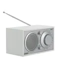 Produktbild: Linsar Radio - Analoge Einstellung, AUX-IN, Kopfhörer-Funktion - Küchen-Radio (AM / FM-Tuning)