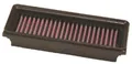 Produktbild: Luftfilter Langzeitfilter 33-2860 K&N Filters für RENAULT TWINGO I KANGOO