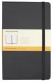 Produktbild: MOLESKINE Notizbuch Classic Collection fester Einband ca. DIN A5 liniert, schwar